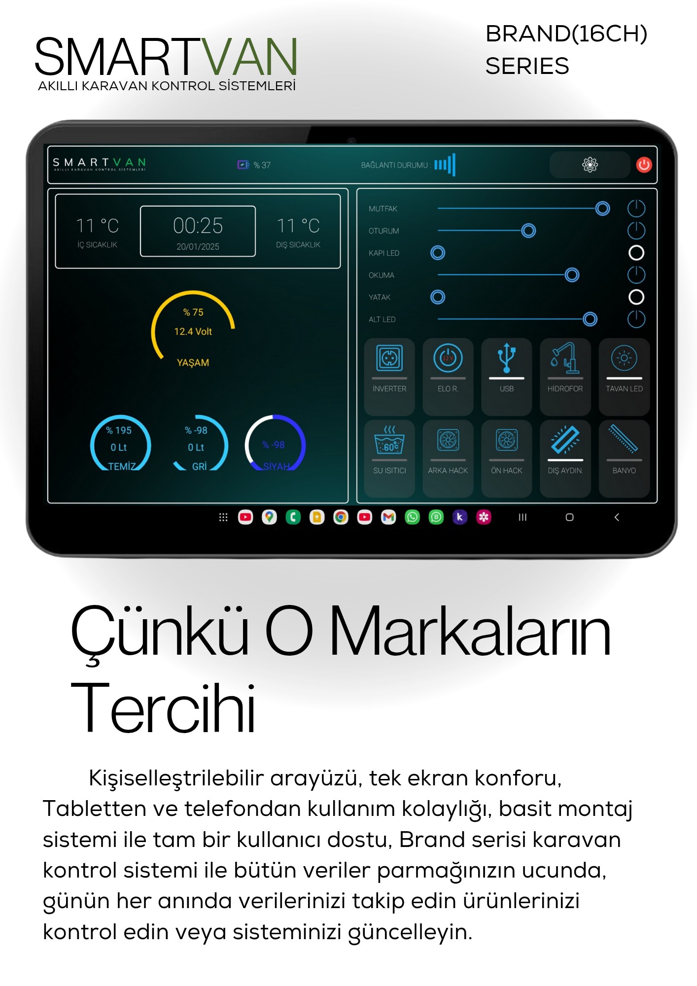 SmartVan Akıllı Kontrol Sistemi KARAVAN / TEKNE / MOTORYAT / TİNYHOUSE