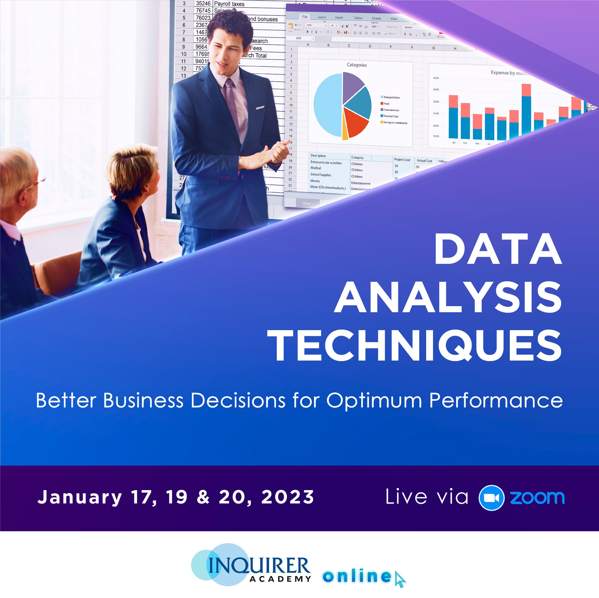 Inquirer - “Data analysis will show you your real business status ...