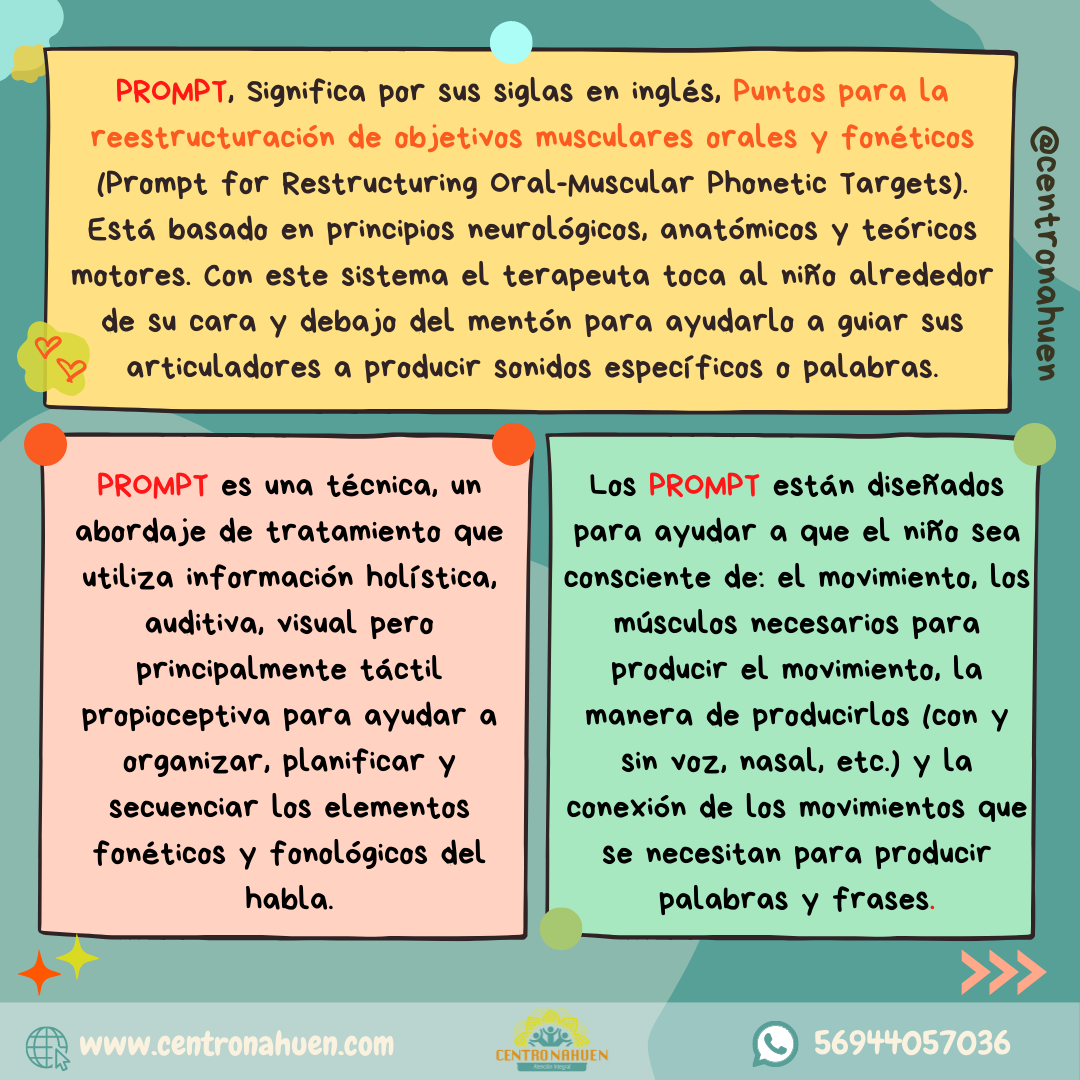 Centro Nahuen - 👩🏻‍⚕️¿Conoces el método PROMPT? PROMPT,... | Facebook