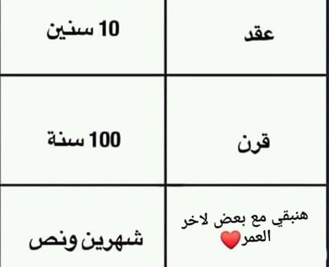 يوميات سوري مأفل | Damas