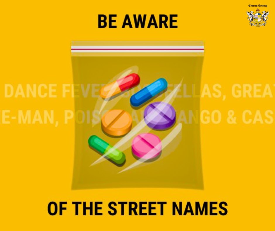 Do You Know Your Drug Slang? If you hear that a young person is trying to  buy some 