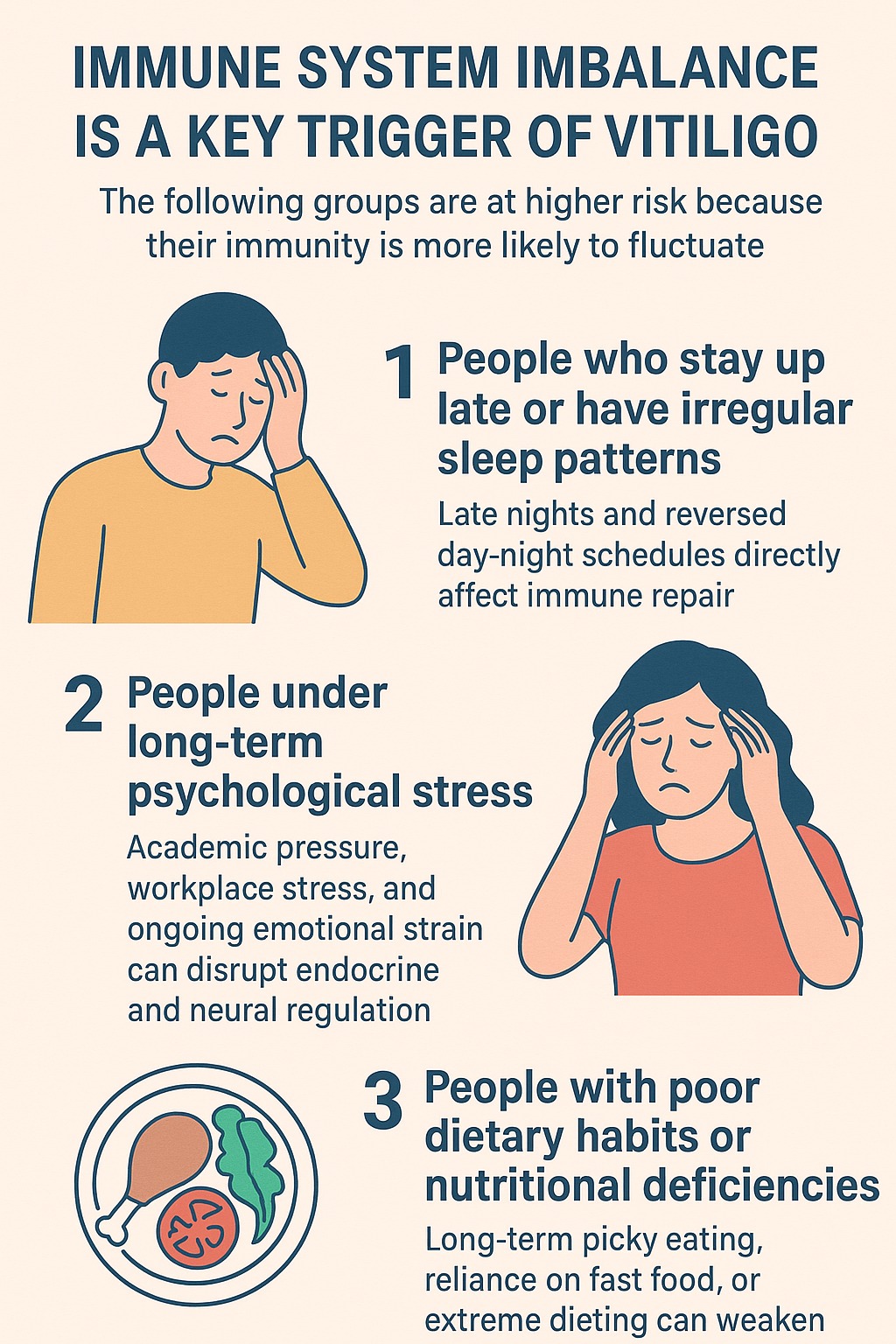 Yuntao - Immune system imbalance is one of the key triggers of vitiligo ...