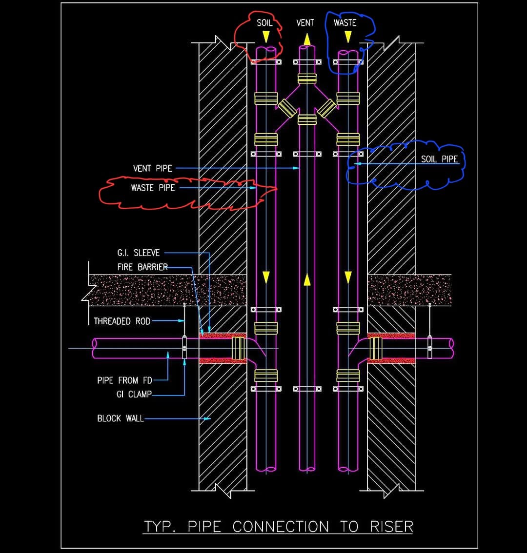 Descarga - 92.Free Download of Pipe Connection to Riser Detail Autocad ...