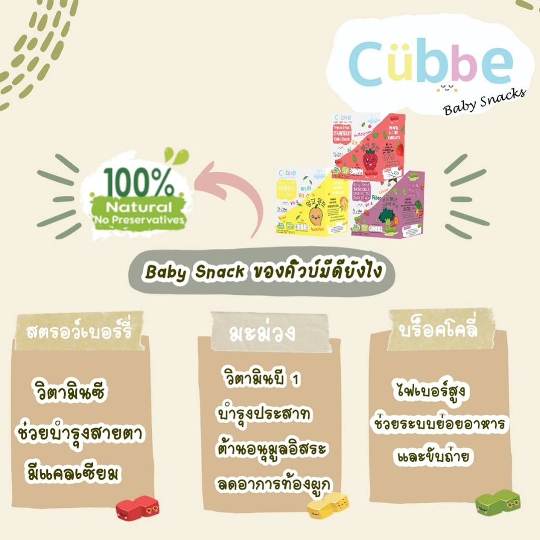 สำหรับลูก... - Cubbe Baby Snacks - ขนมเด็กสุขภาพดี ตรา คิ้วบ์ | Facebook
