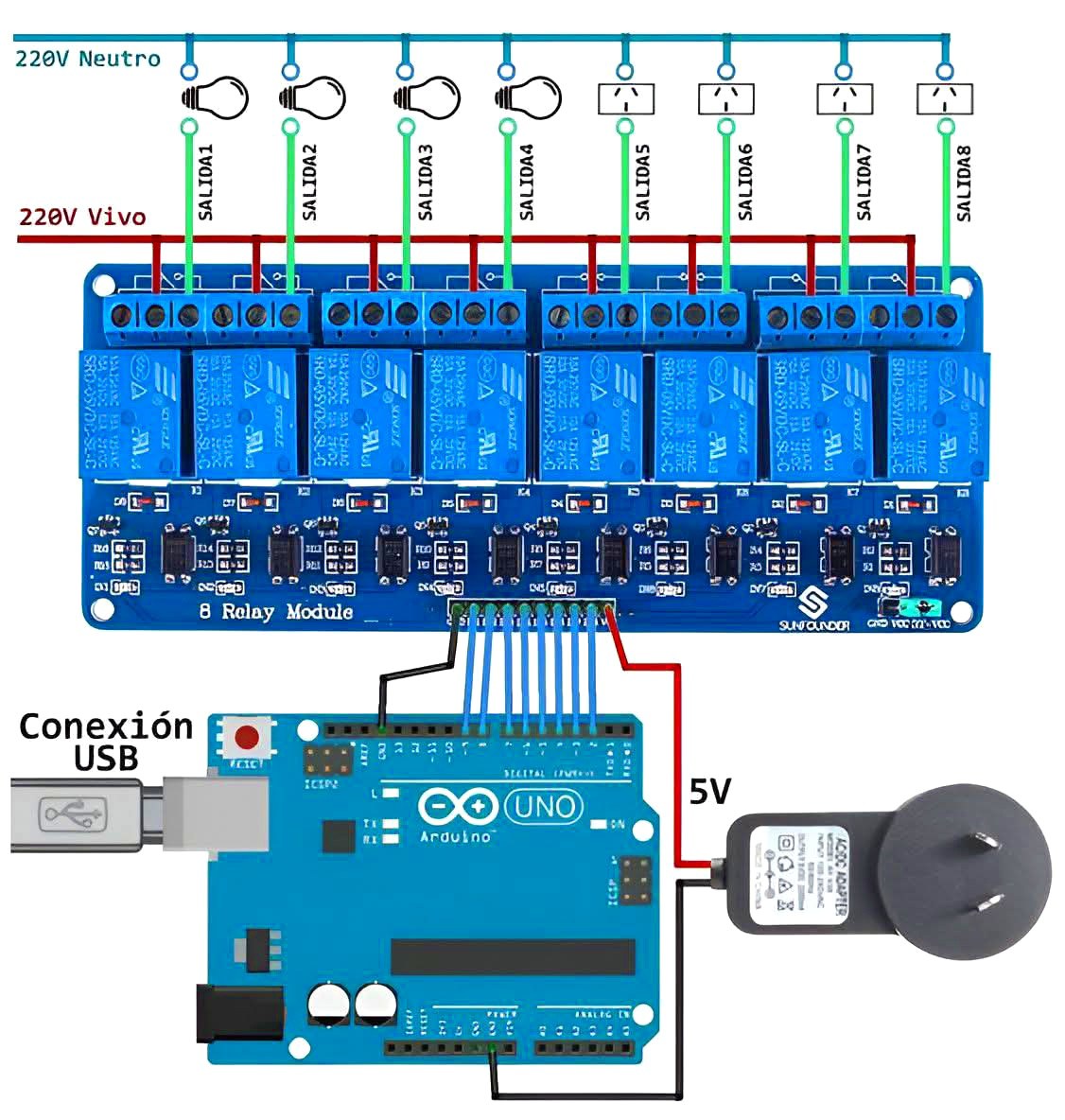 Arduino Projects | An 8-channel relay module connected to an Arduino ...