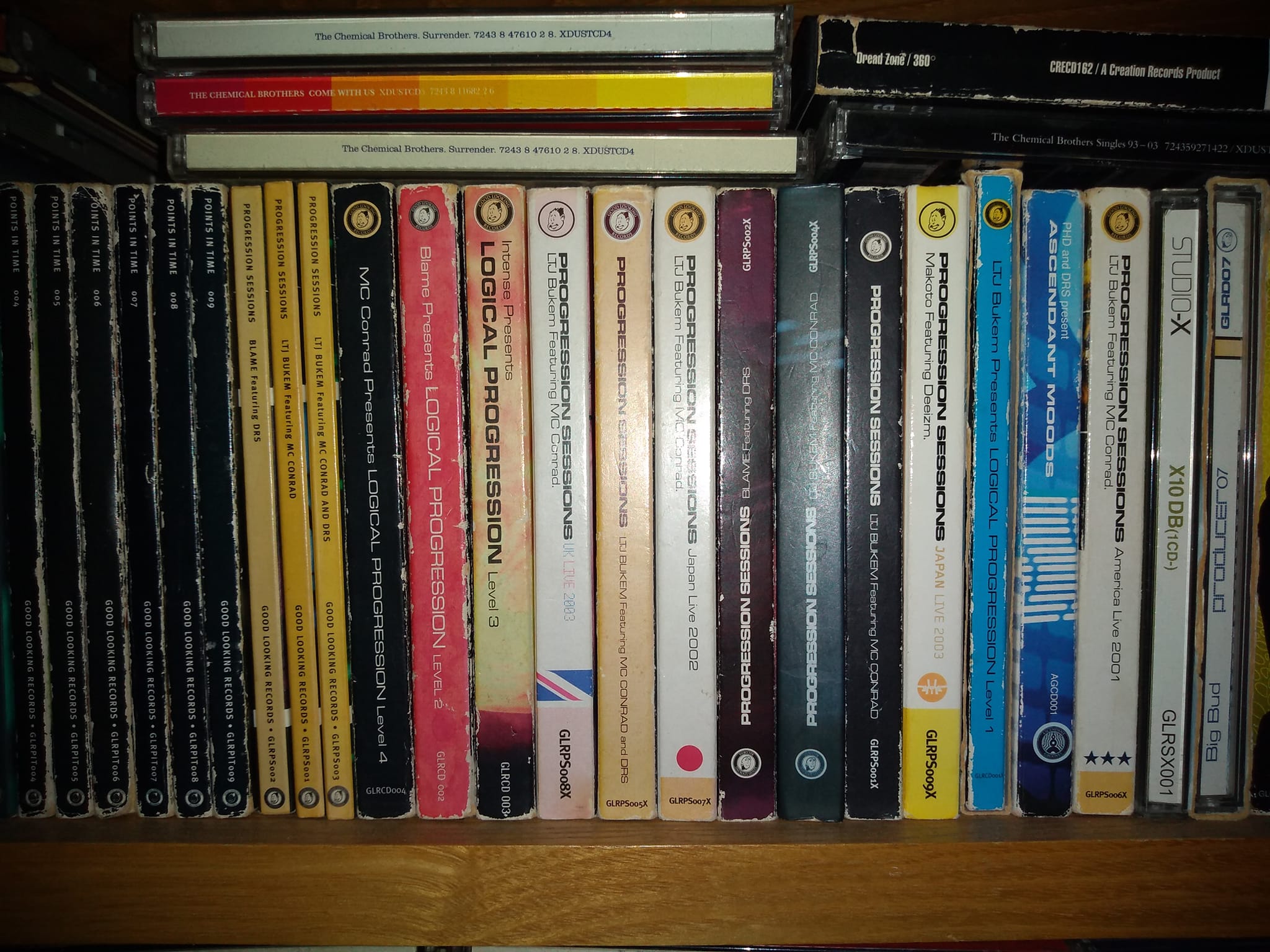 BlamePresents Logical Progression Level2