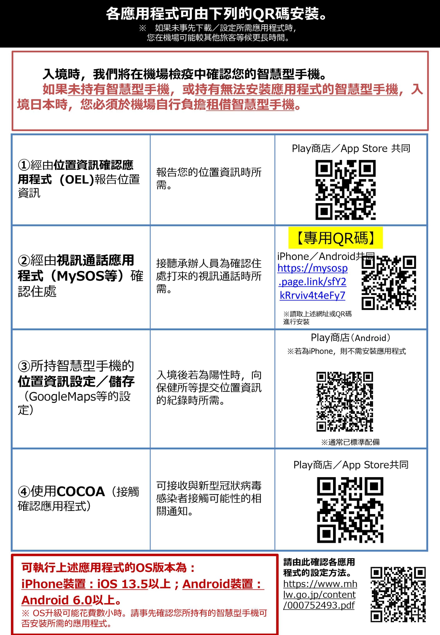 Pro Drivers 日本旅遊包車機場接送客製化行程 Posts Facebook