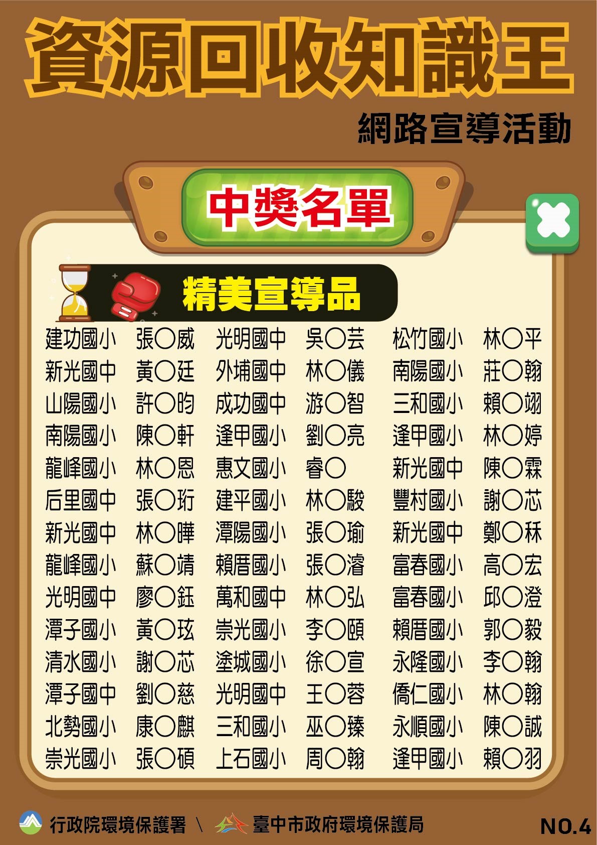 台中好環保 資源回收知識王玩遊戲抽好禮活動 中獎名單出爐囉 恭喜以下中獎的幸運兒 如圖 Facebook