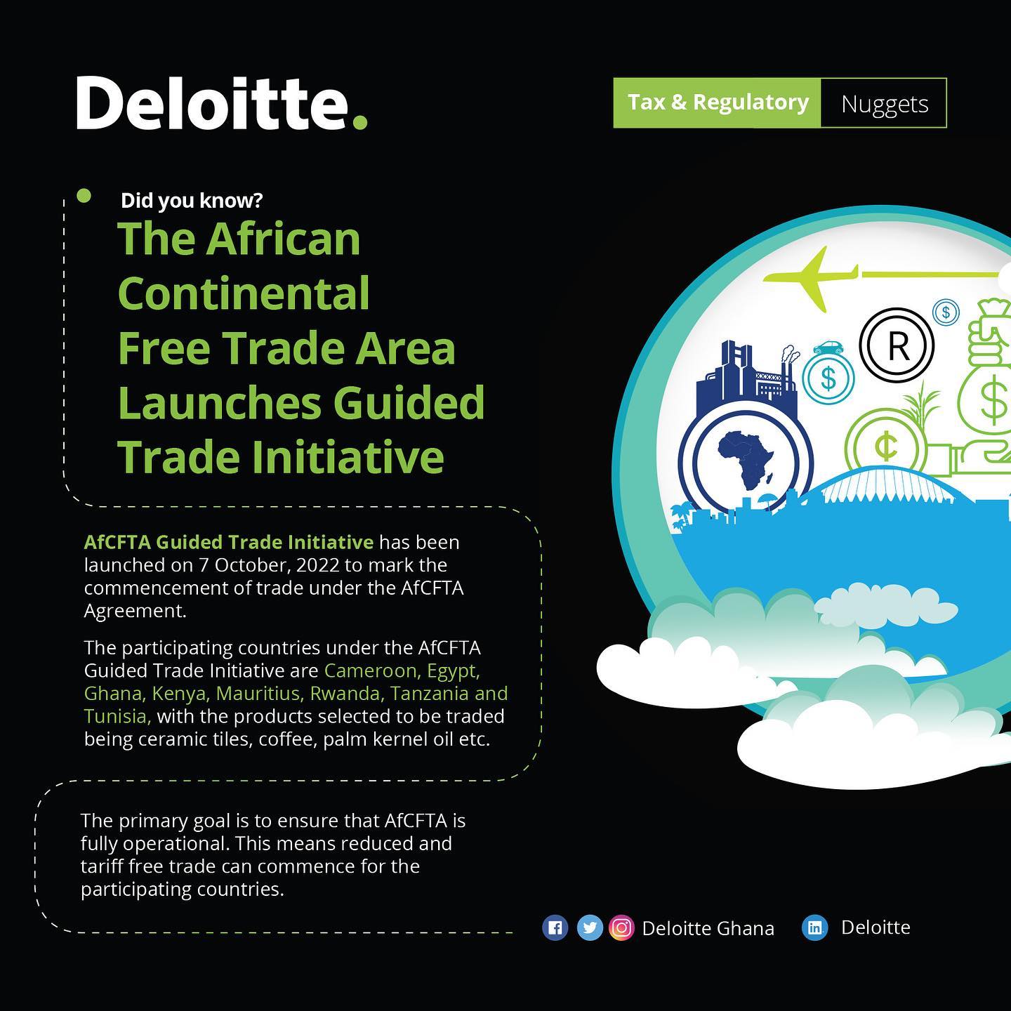 Deloitte - Did you know? The African Continental Free... | Facebook