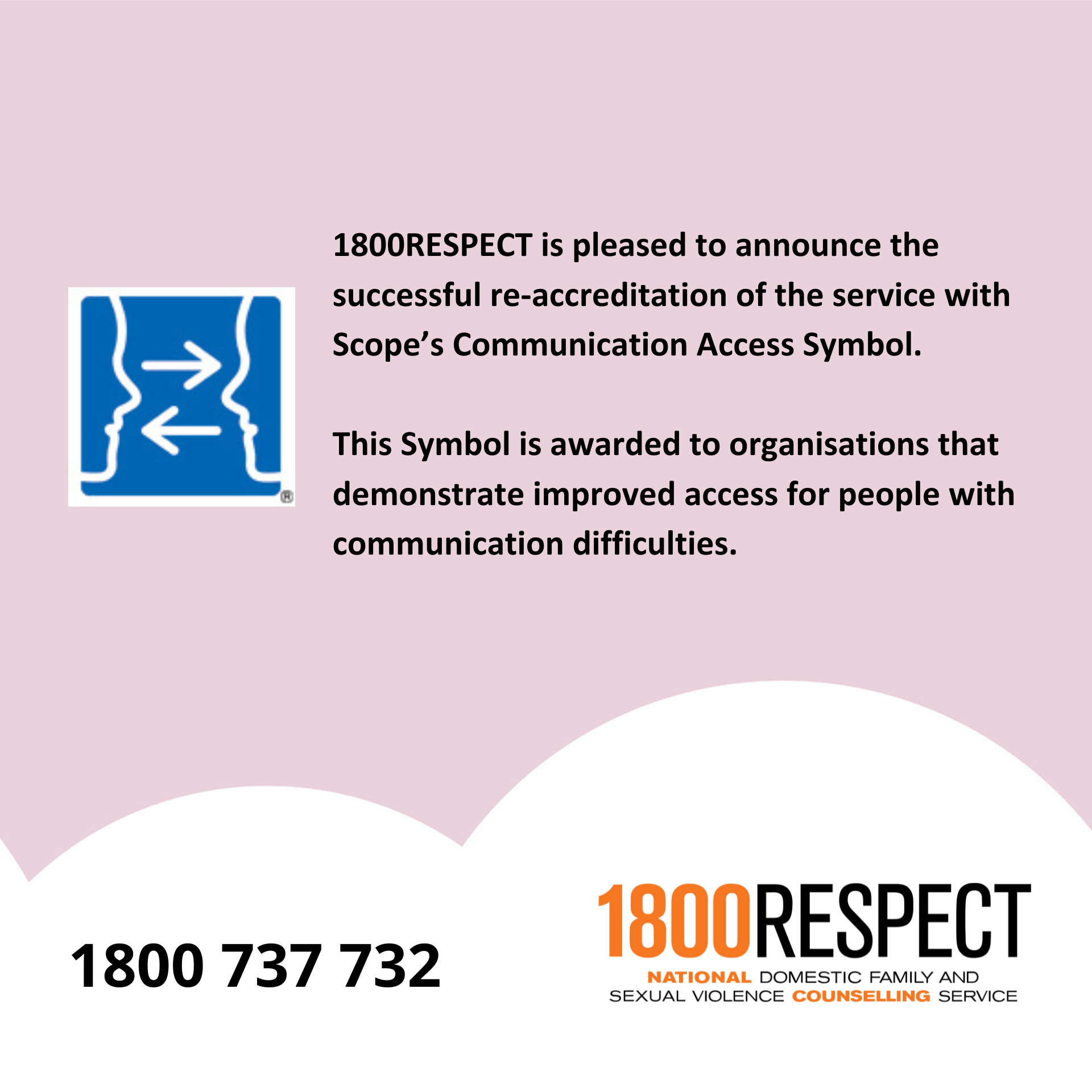 1800RESPECT - 1800RESPECT is pleased to announce the successful re ...