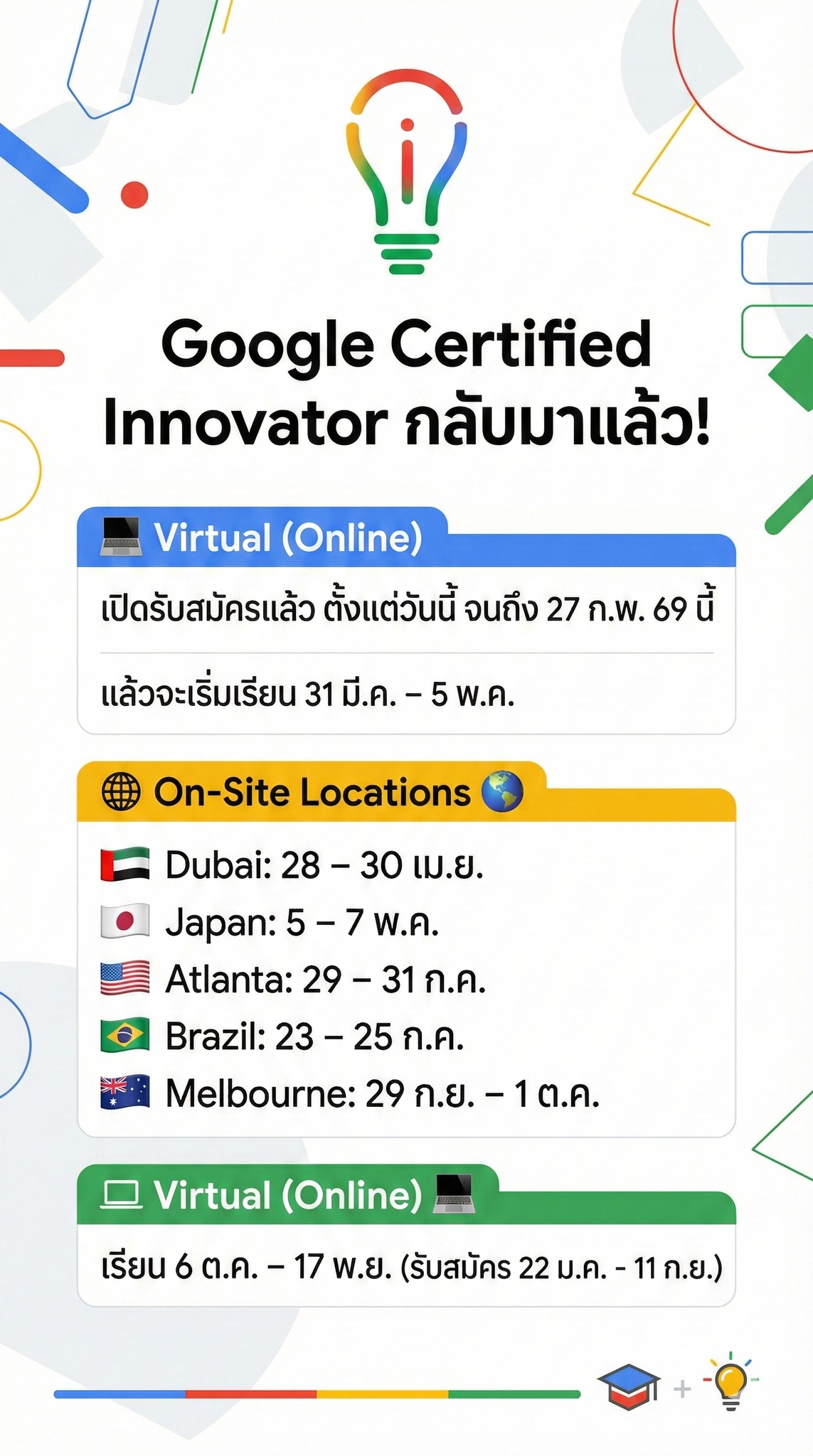 🔥 Google Certified Innovator... - Somkid Ismail Leewan | Facebook