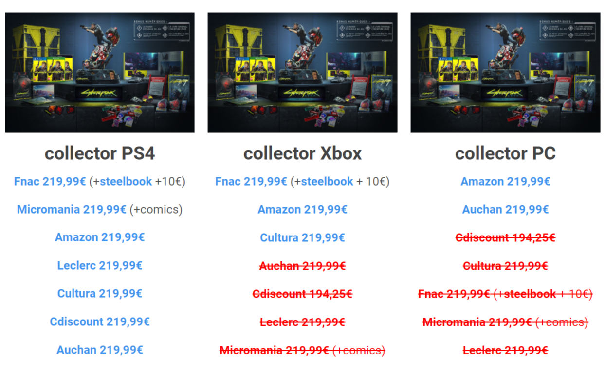 Les versions #XboxOne et PC du... - EditionCollector.fr