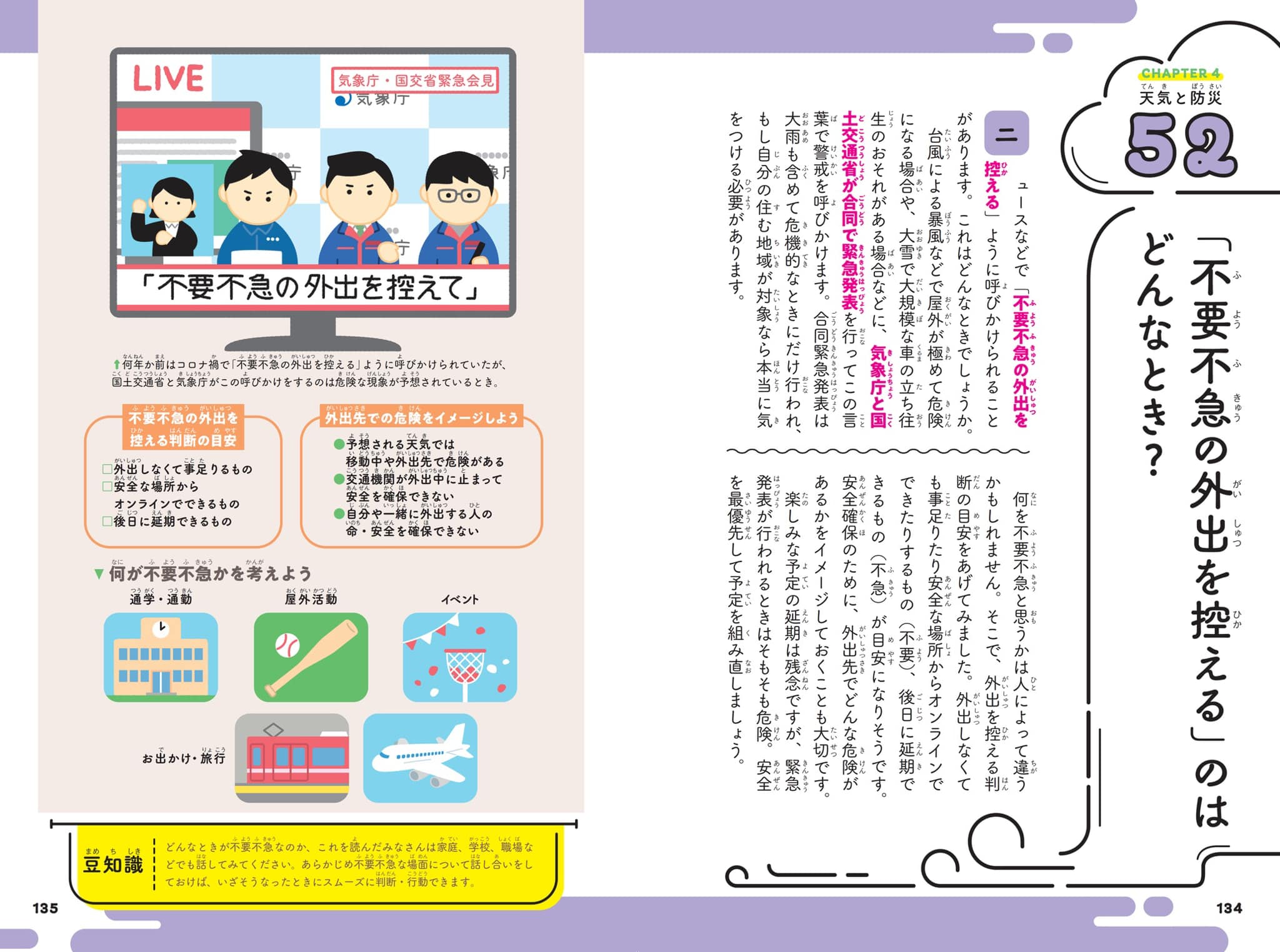 不要 不 急 な 外出