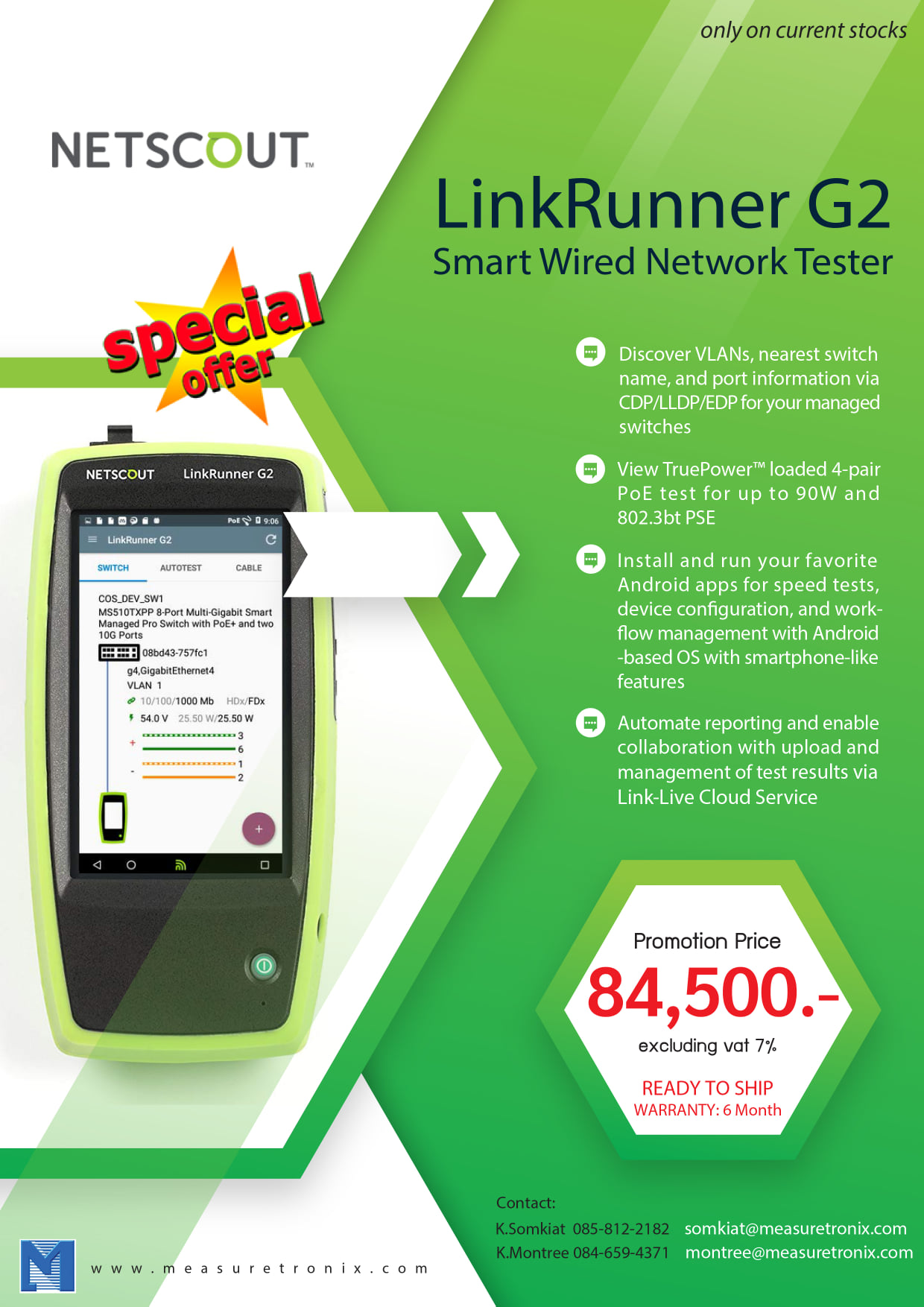 Measuretronix - 