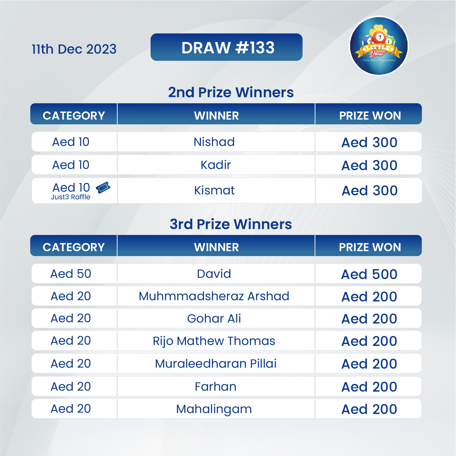Little Draw - 🏆 Join the excitement with our Tri-Daily...
