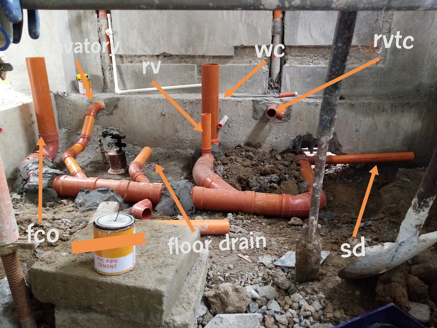AFD plumbing and fire protection services - Posts | Facebook