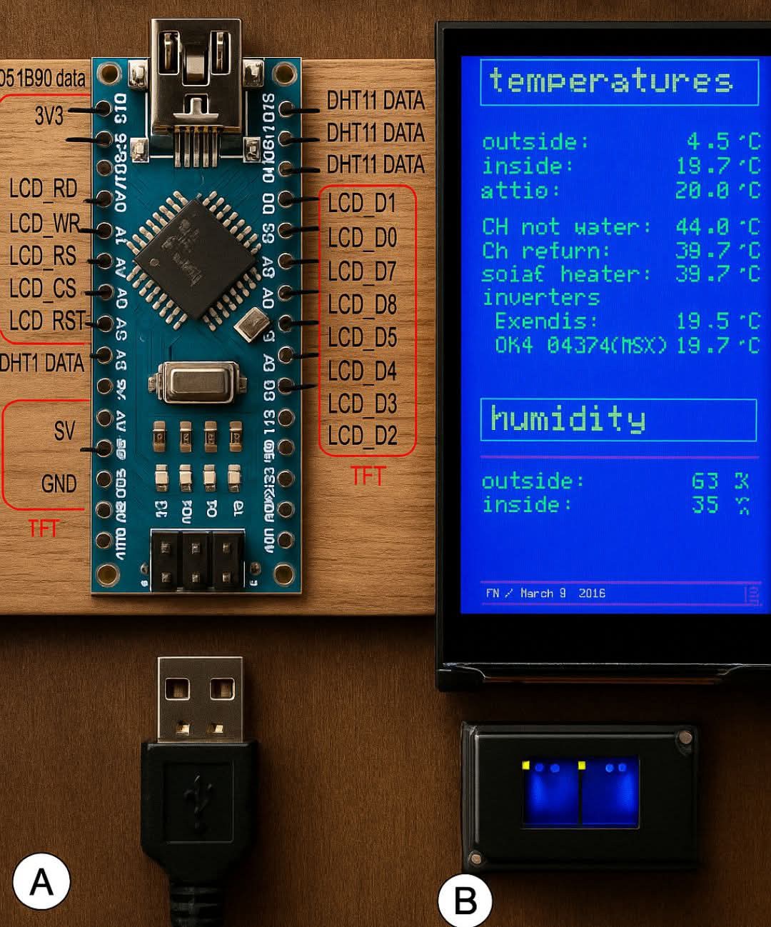 Arduino Esp8266, Esp32, Stm32, Raspberry, projects | Diagrama de ...
