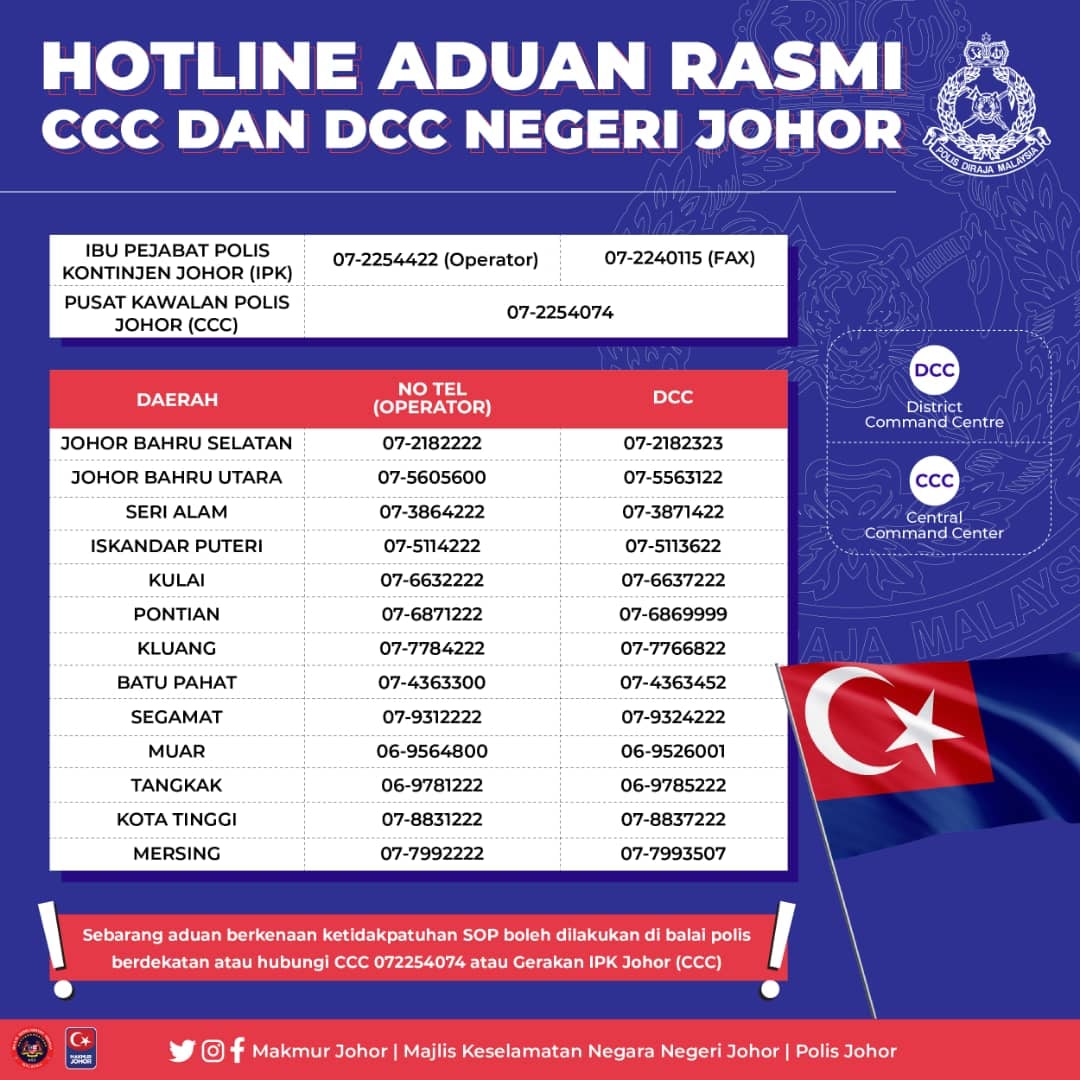 Portal Rasmi RELA Jementah -利民达自愿警卫团