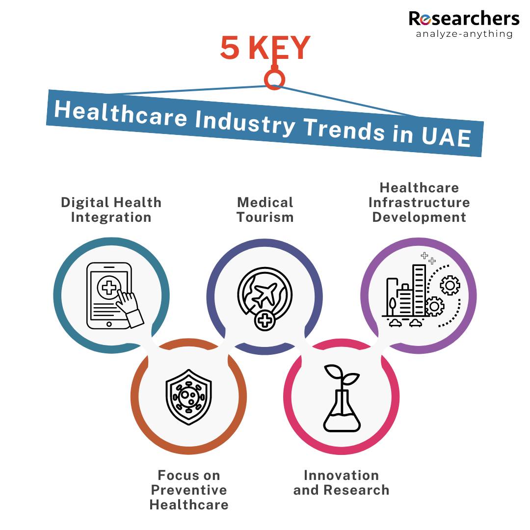 UAE Cultural Awareness for Healthcare Expats