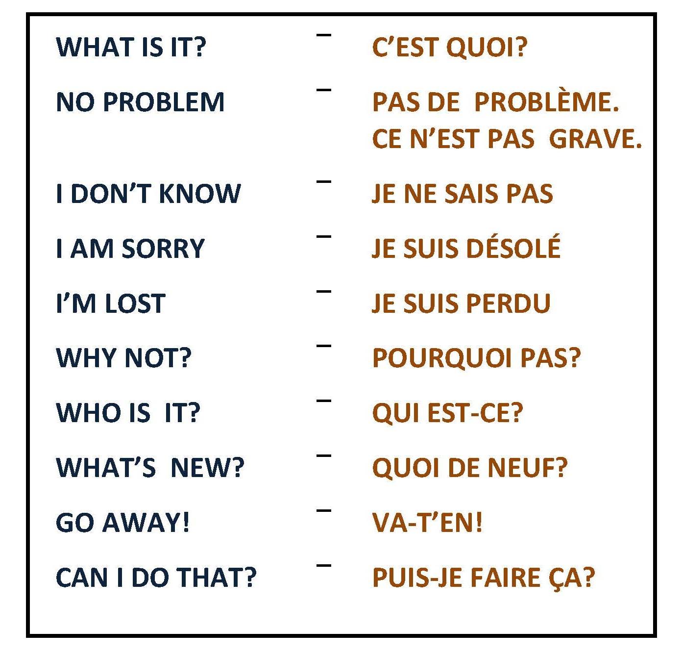 Ce N Est Pas Grave En Anglais