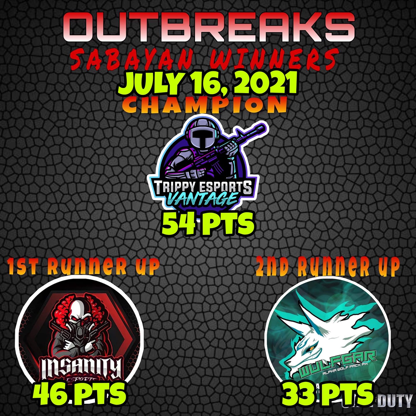 Compliments to each member of Team... - Insanity Esports