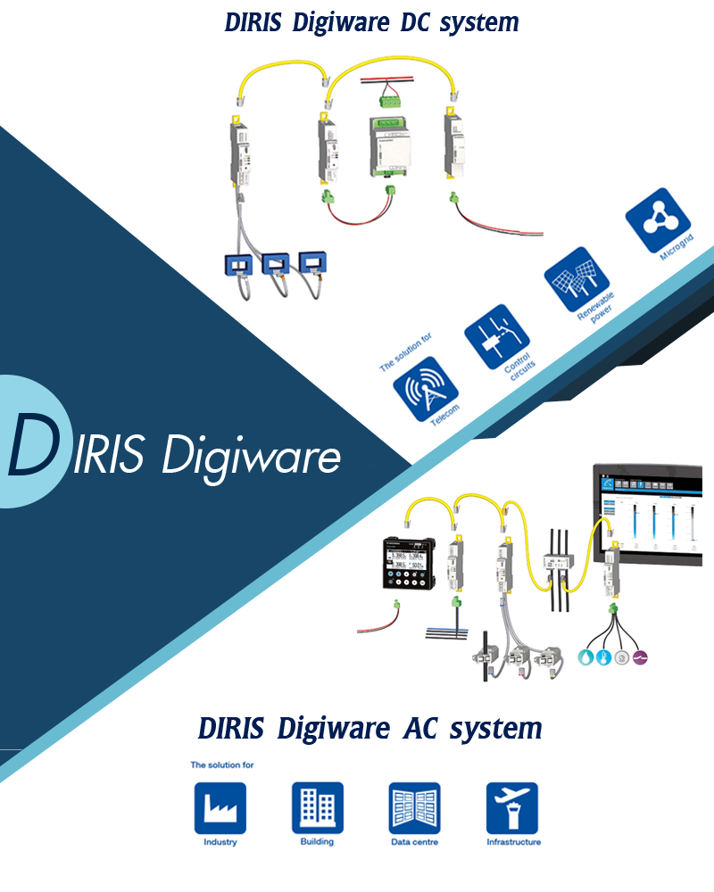 Unitis - DIRIS DIGIWARE เป็นอุปกรณ์ Digital Monitoring แบบ... | Facebook