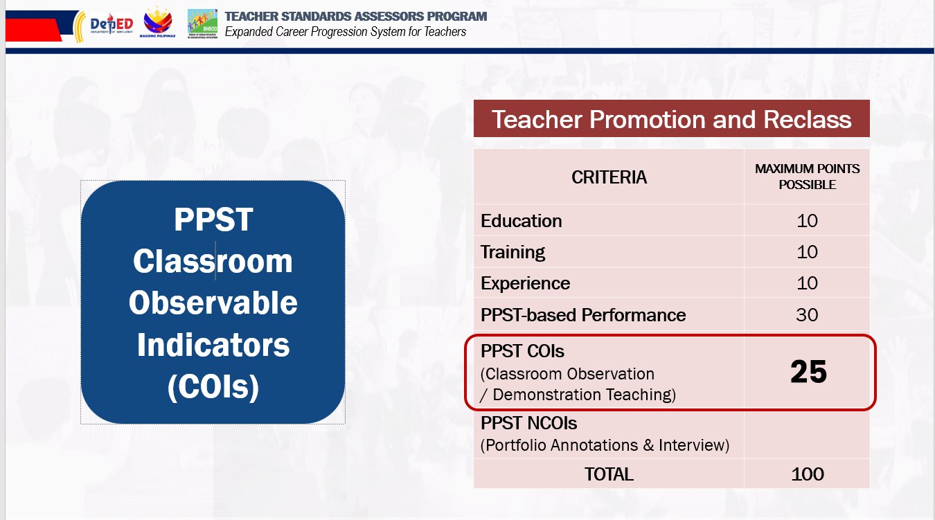 Protocols/Pointers for Classroom... - Aileen Arcilla Tabilog | Facebook
