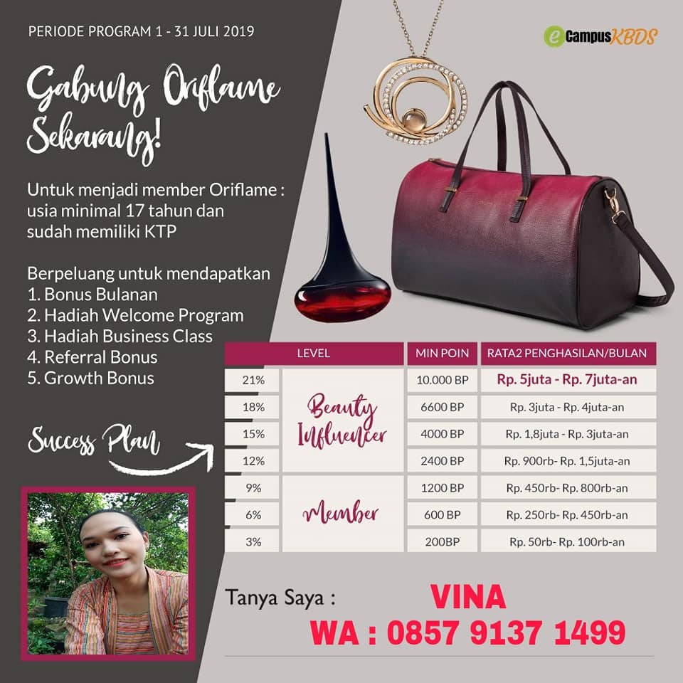 Peluang Bisnis IRT dan Anak muda - Local Business - Sleman 