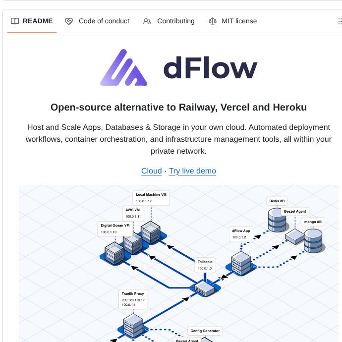 dflow คือ self-hosted PaaS แบบ... - Thongchai Thampueak | Facebook