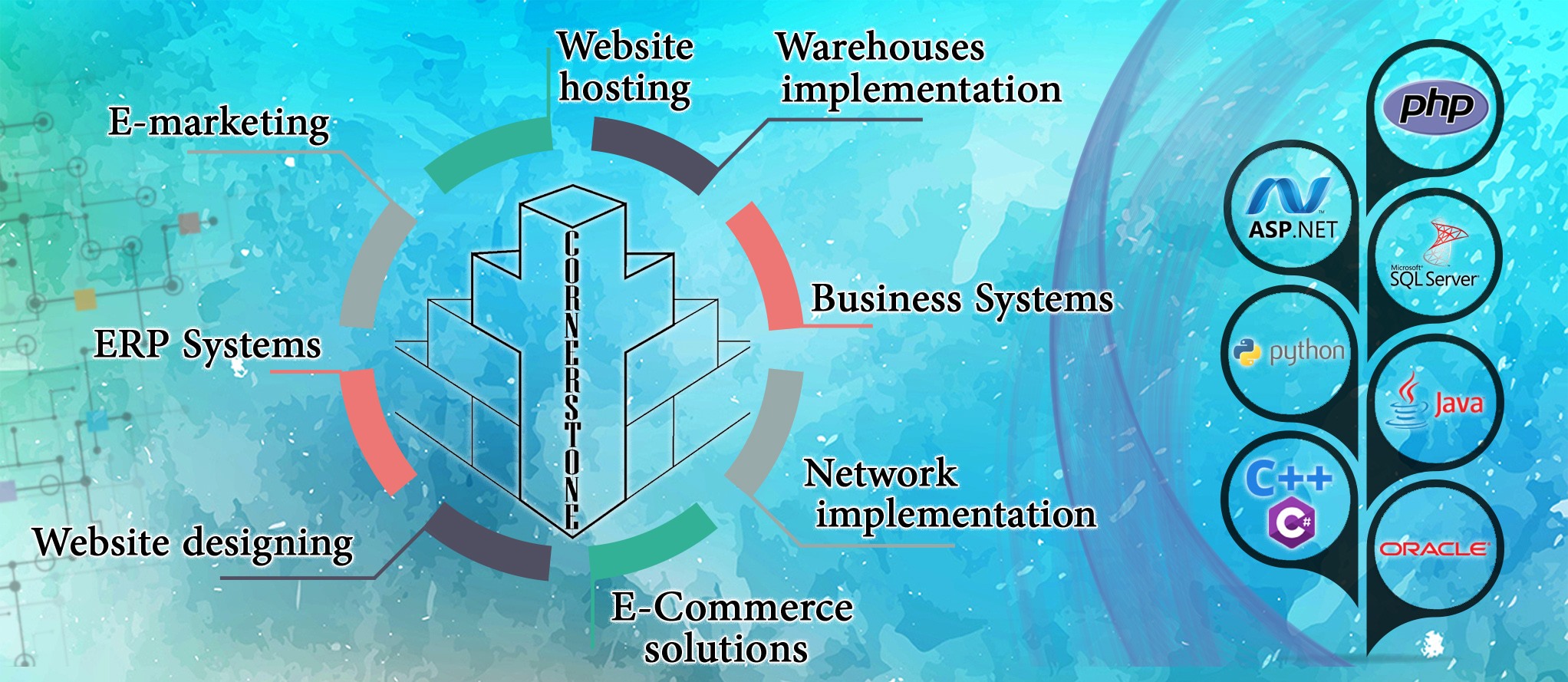 CornerStone Computer Systems