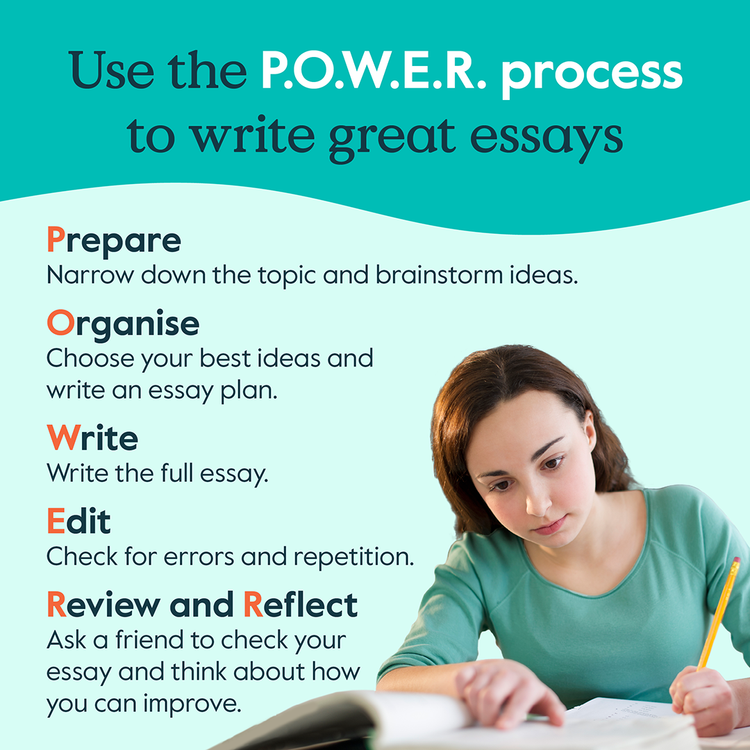 Check out the 5-step P.O.W.E.R. process... - Cambridge Cyprus