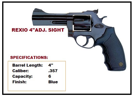Frontier GUNS and AMMO | Tarlac