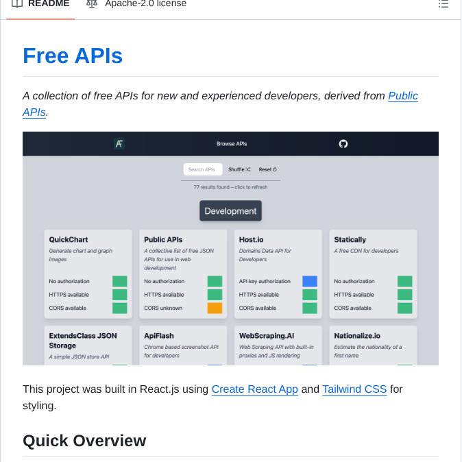 📚 Free-APIs คือ directory รวม public... - Thongchai Thampueak | Facebook