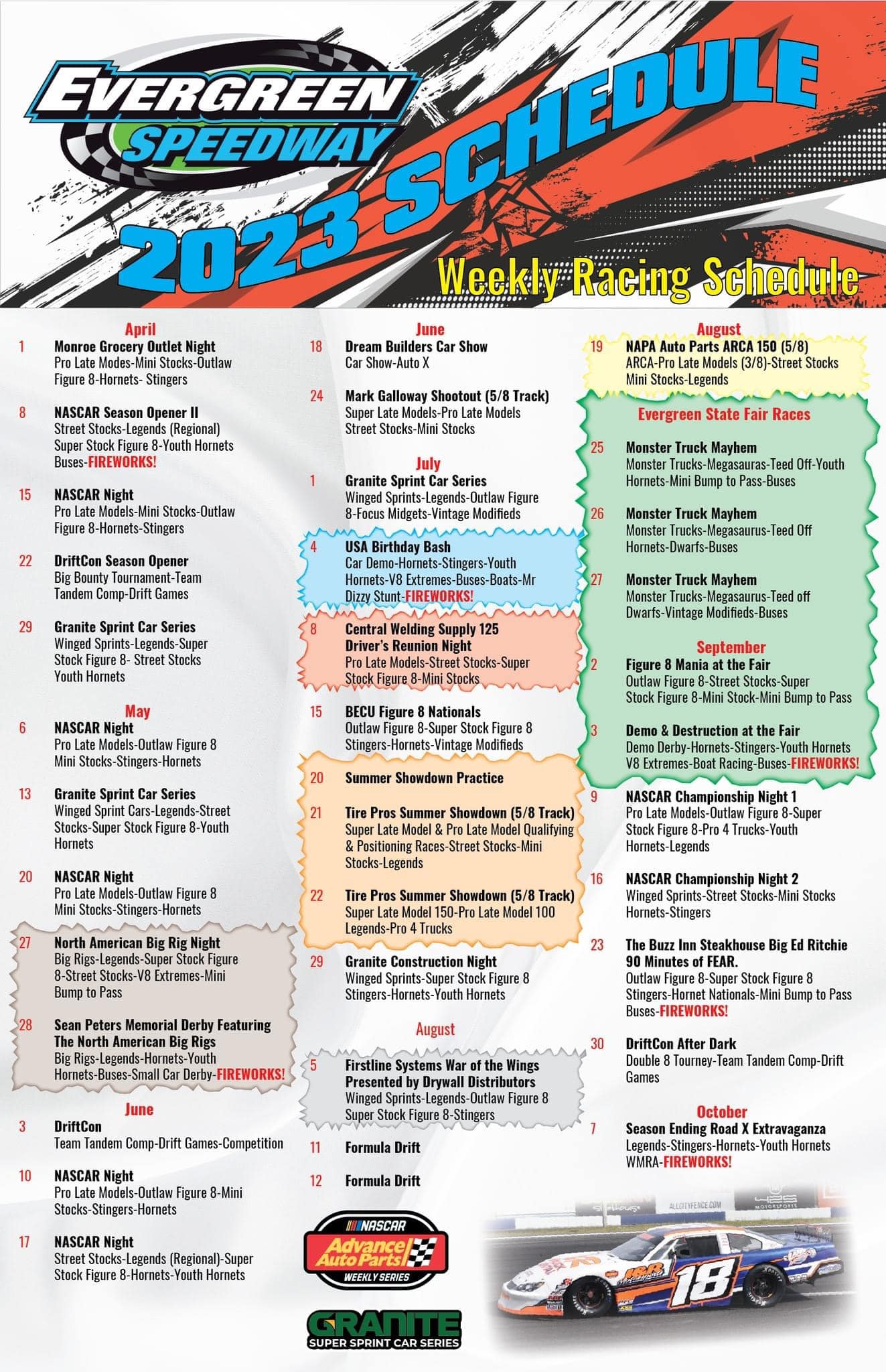 Team Lomax Racing | Well race fans we have schedule for both tracks ...