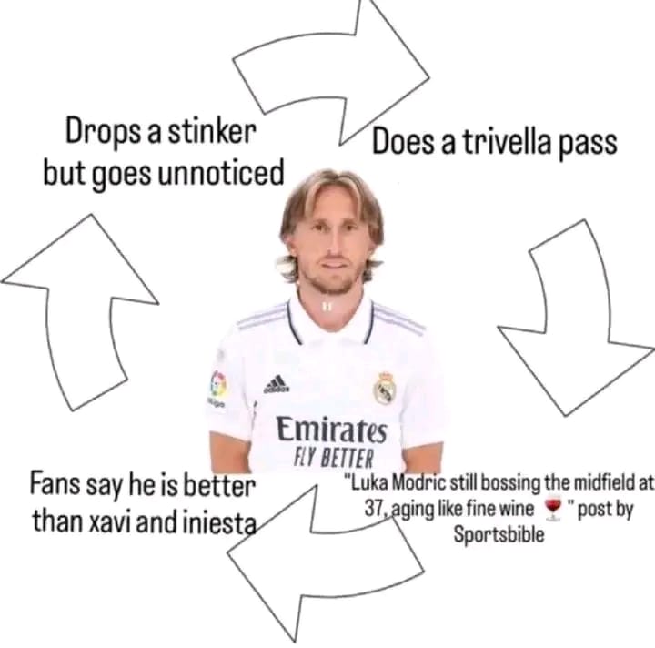 THE LUKA MODRIC CYCLE. 👀 #NMT - Trolling Football | Facebook