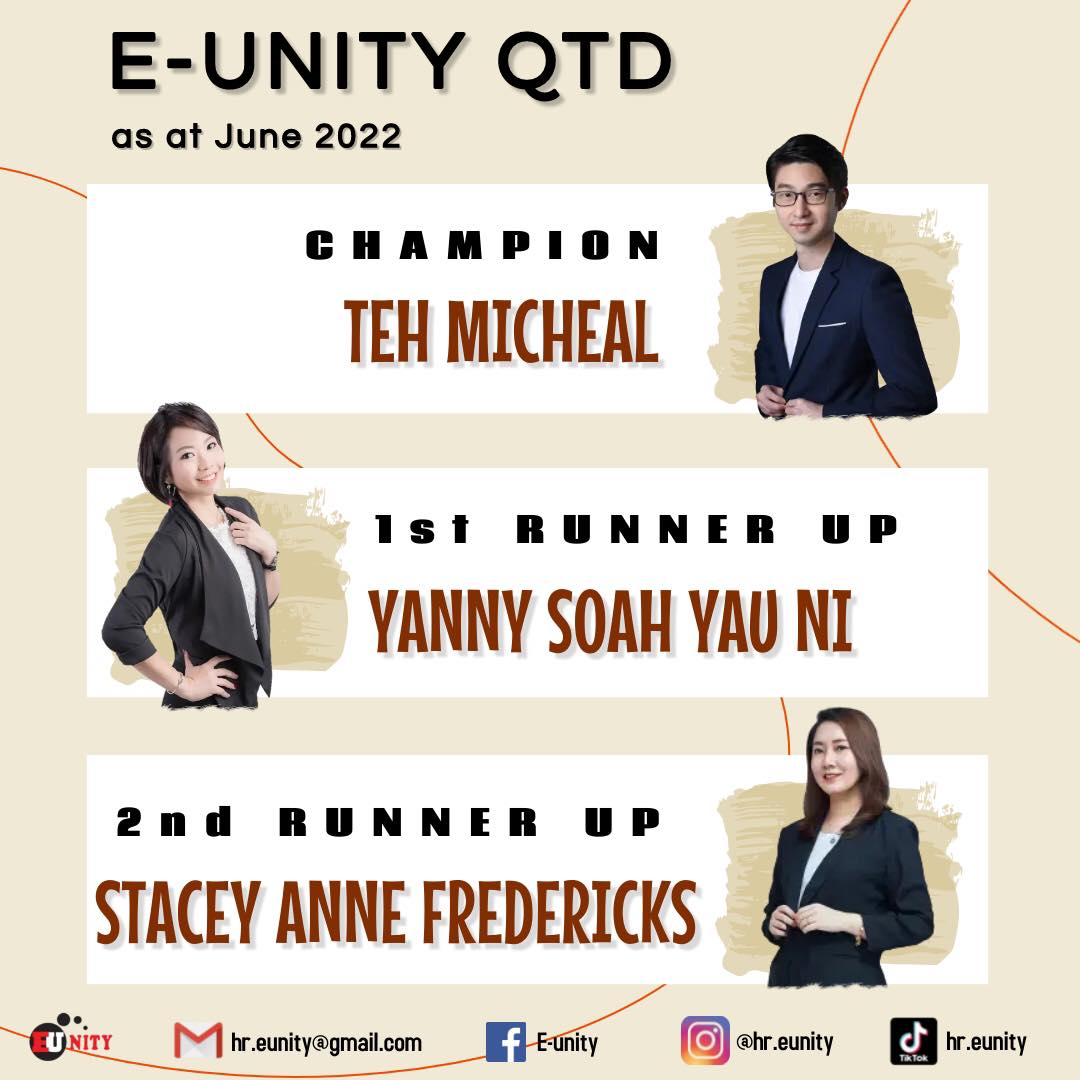 E-Unity - 👏👏👏 Congratulations to E-Unity Qualifiers (based...
