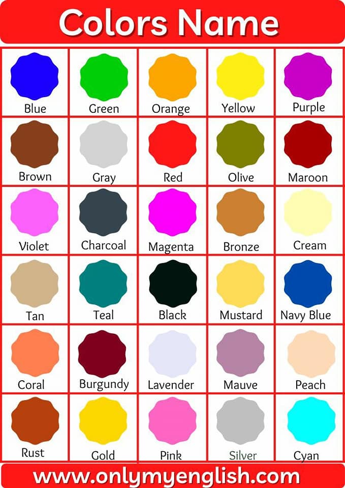 COLORES EN INGLÉS - San Marcos Preguntas tipo