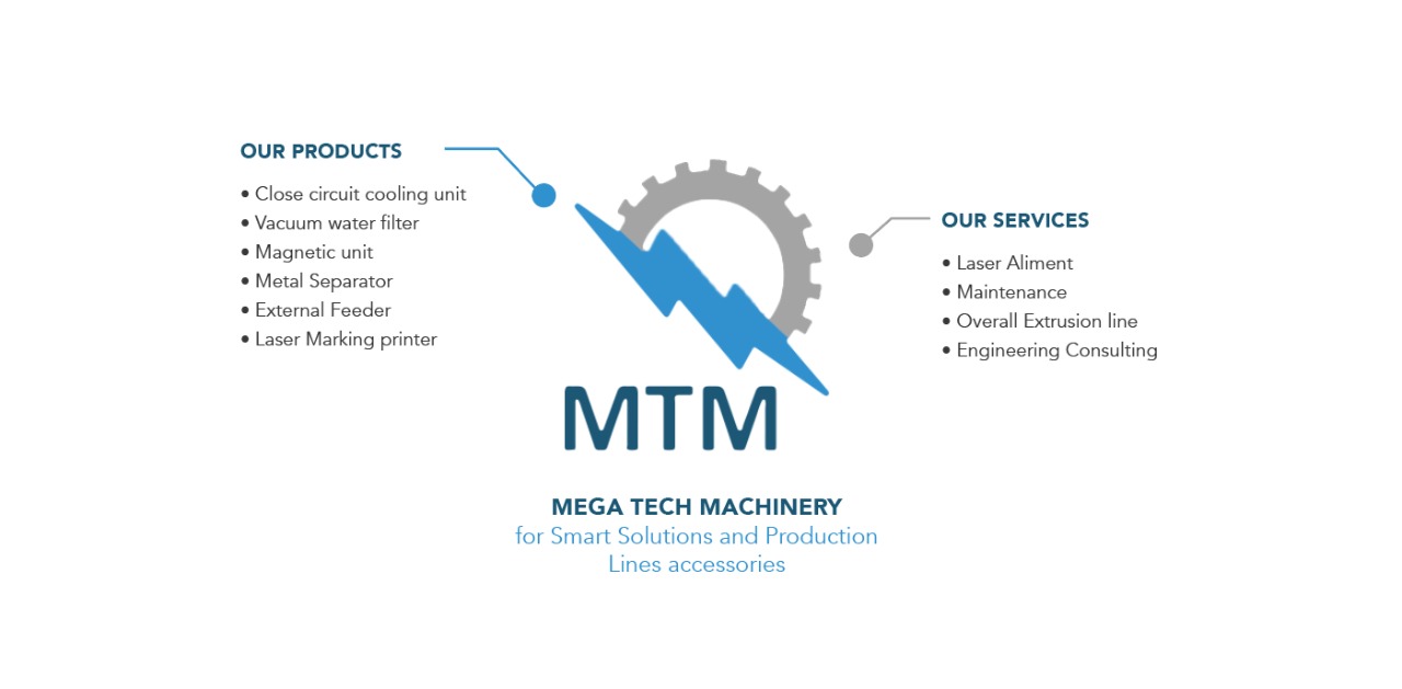 Mega Tech. Machinery | 10th of Ramadan City