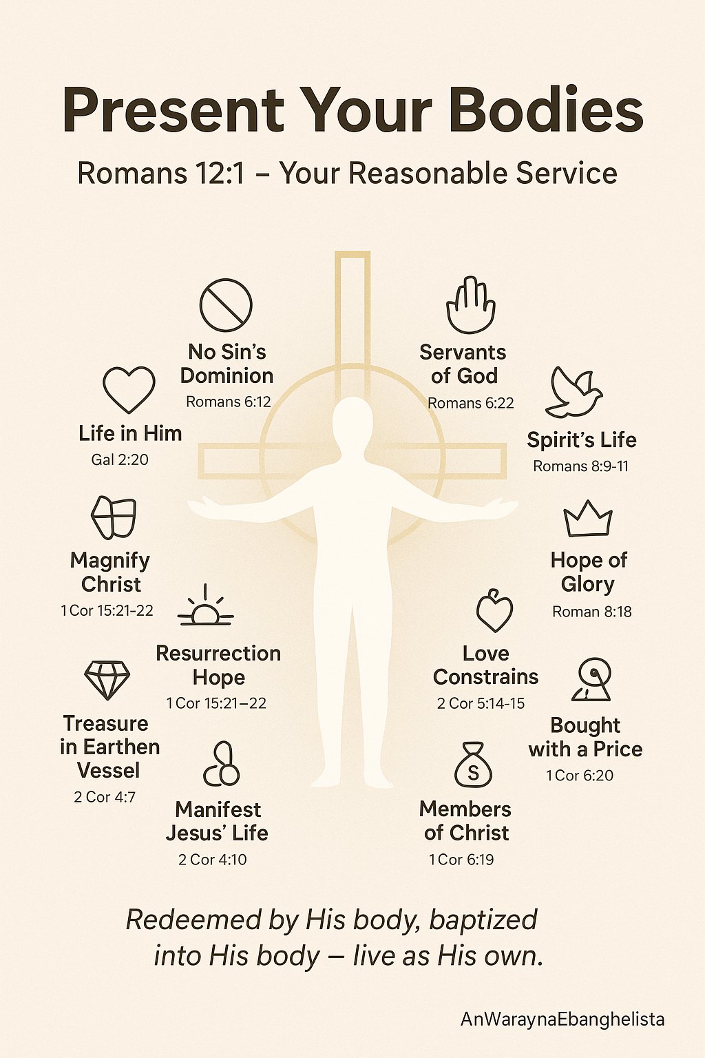 The Gospel Of The Grace Of God Acts 20:24 | Present Your Bodies: Why It ...