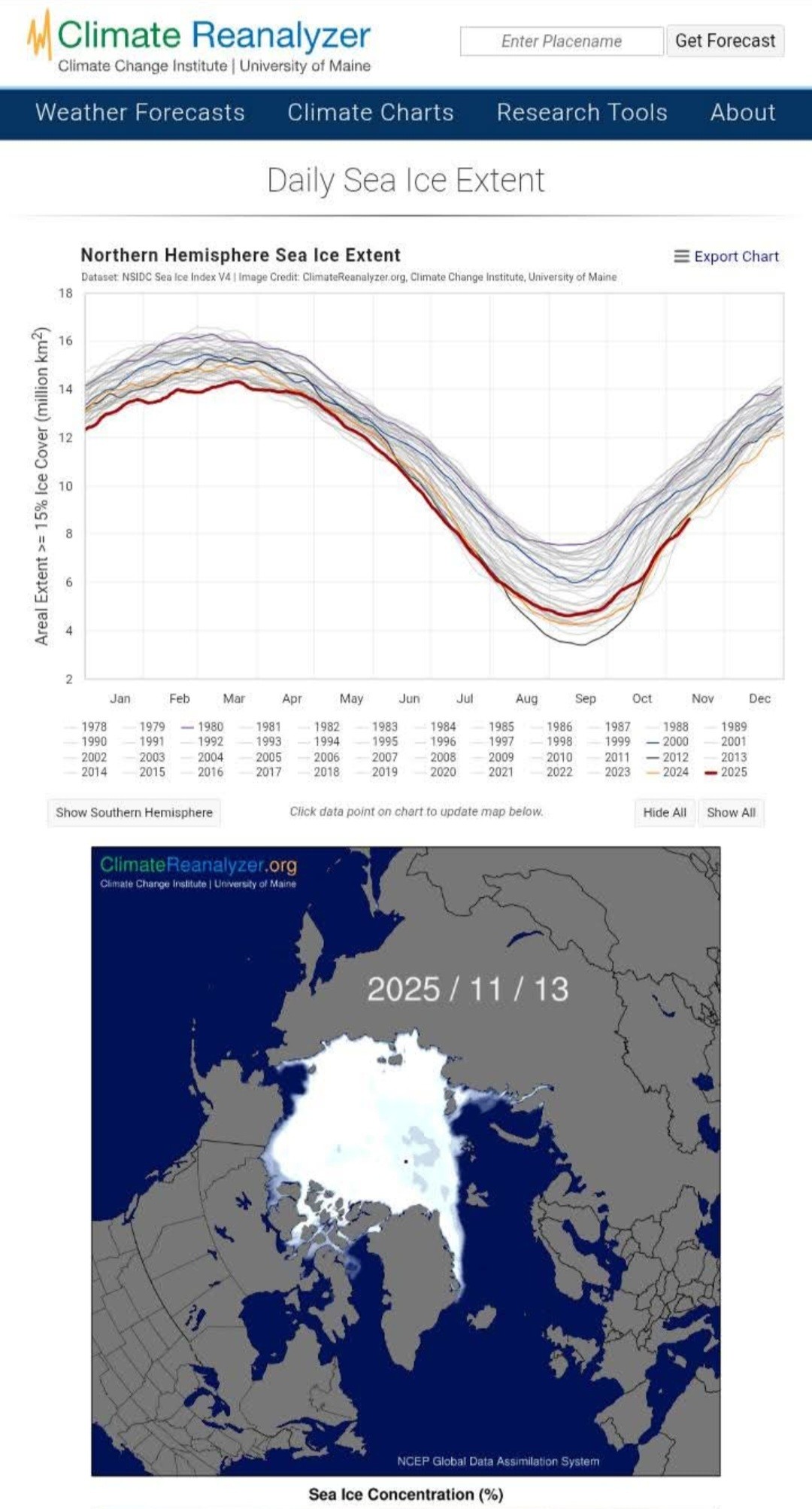 Fakten gegen Klimahysterie | Das Meereis 2025 in der Nordhemisphäre ...