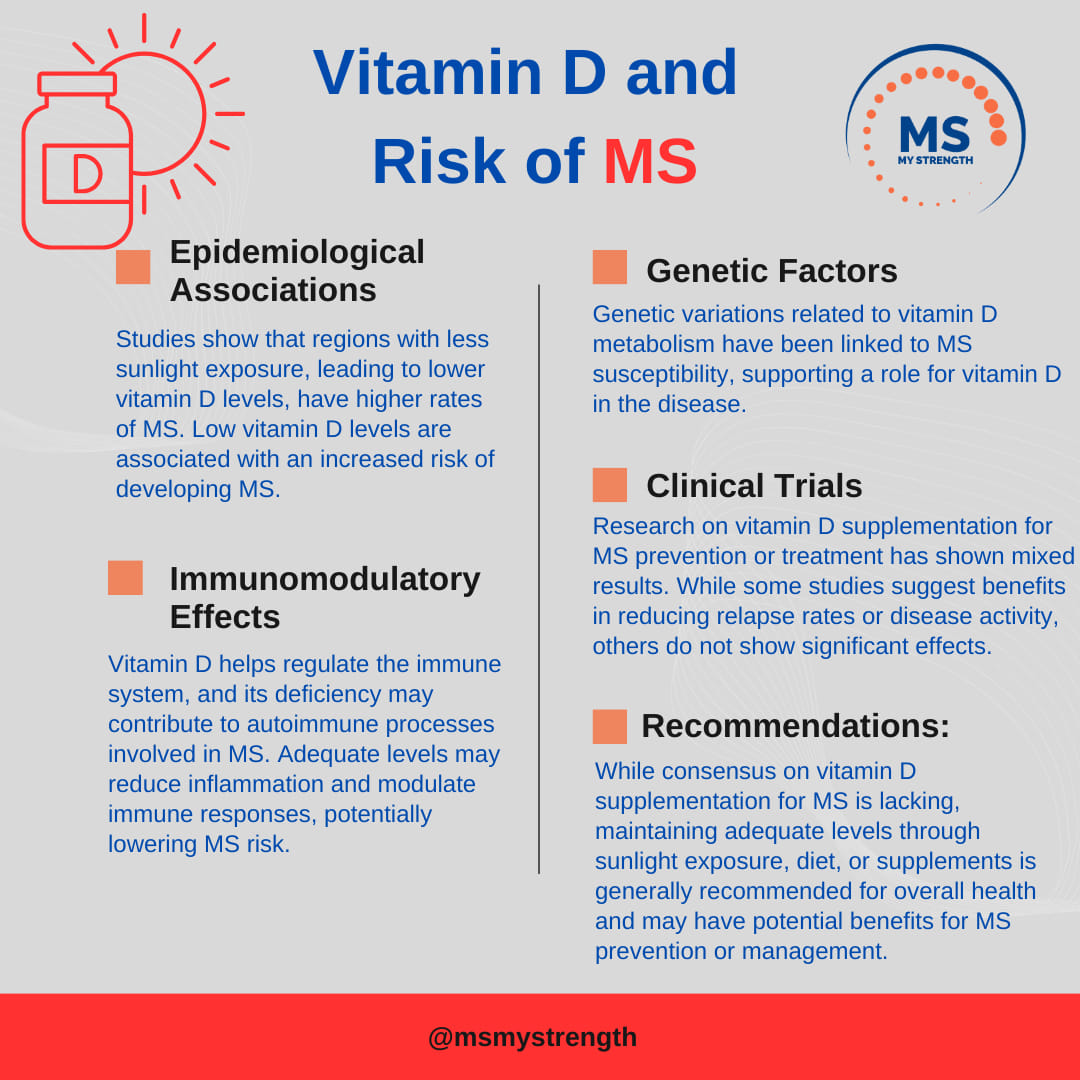 What vitamins help with multiple sclerosis energy and mobility?