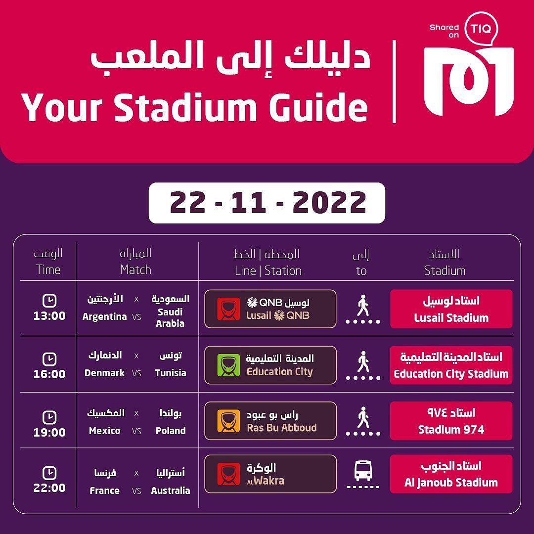 This is Qatar - Here's the #metroguide to get to stadiums...
