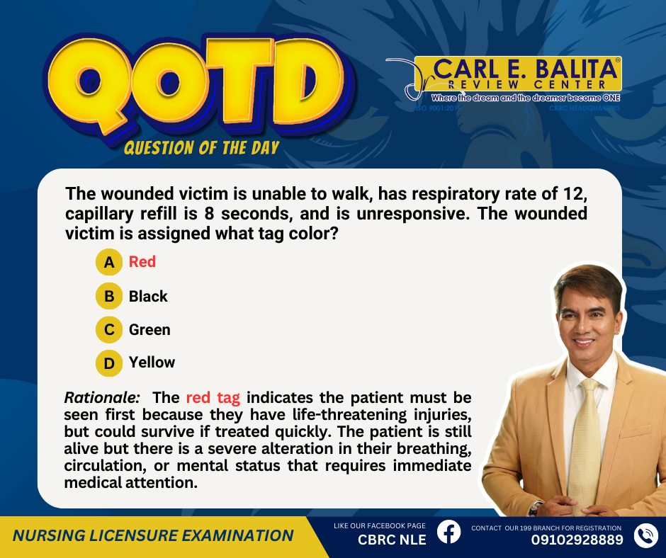 CBRC - Answer reveal! Who got it right? Comment down below! 🦅 #RN2024 # ...