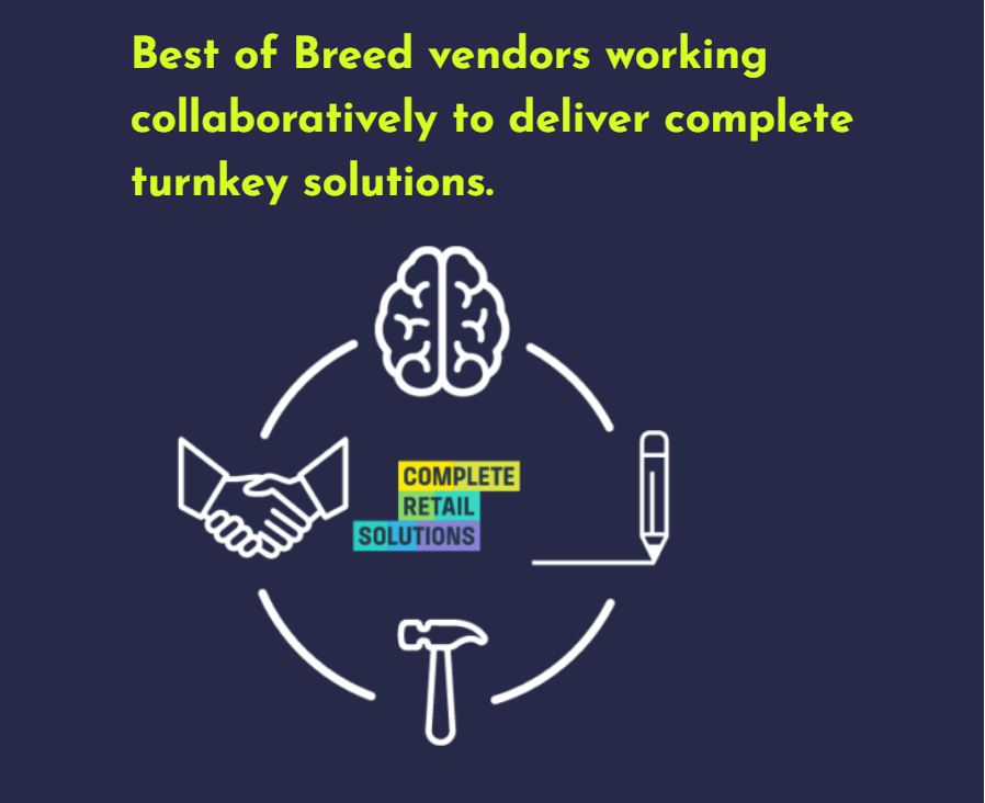Complete Retail Solutions | Toronto ON