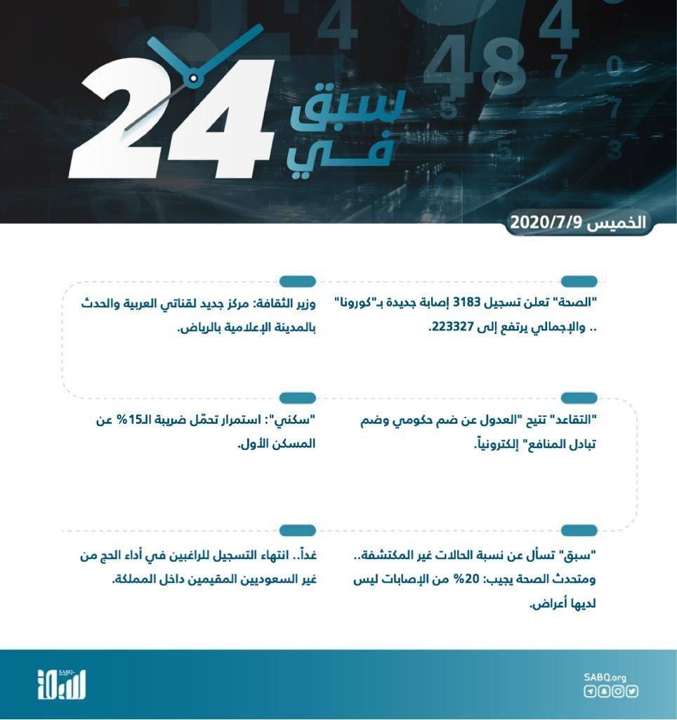 صحيفة سبق الإلكترونية سبق في 24 التفاصيل Http Sabq Org Facebook