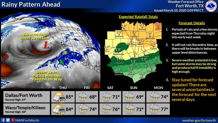 The Weather Bee - A slow moving upper level low over the... | Facebook