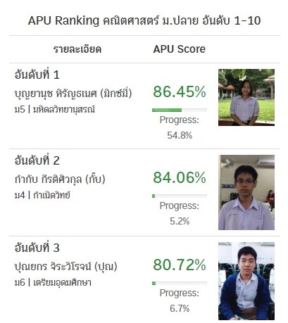 โจทย์คณิตม.ปลายออนไลน์อ.ปุ๊... - กวดวิชา อ.ปุ๊ ขอนแก่น | Facebook