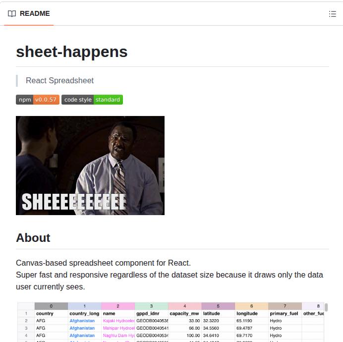 Thongchai - 📊 Sheet Happens คือ spreadsheet component สำหรับ React ที่ ...
