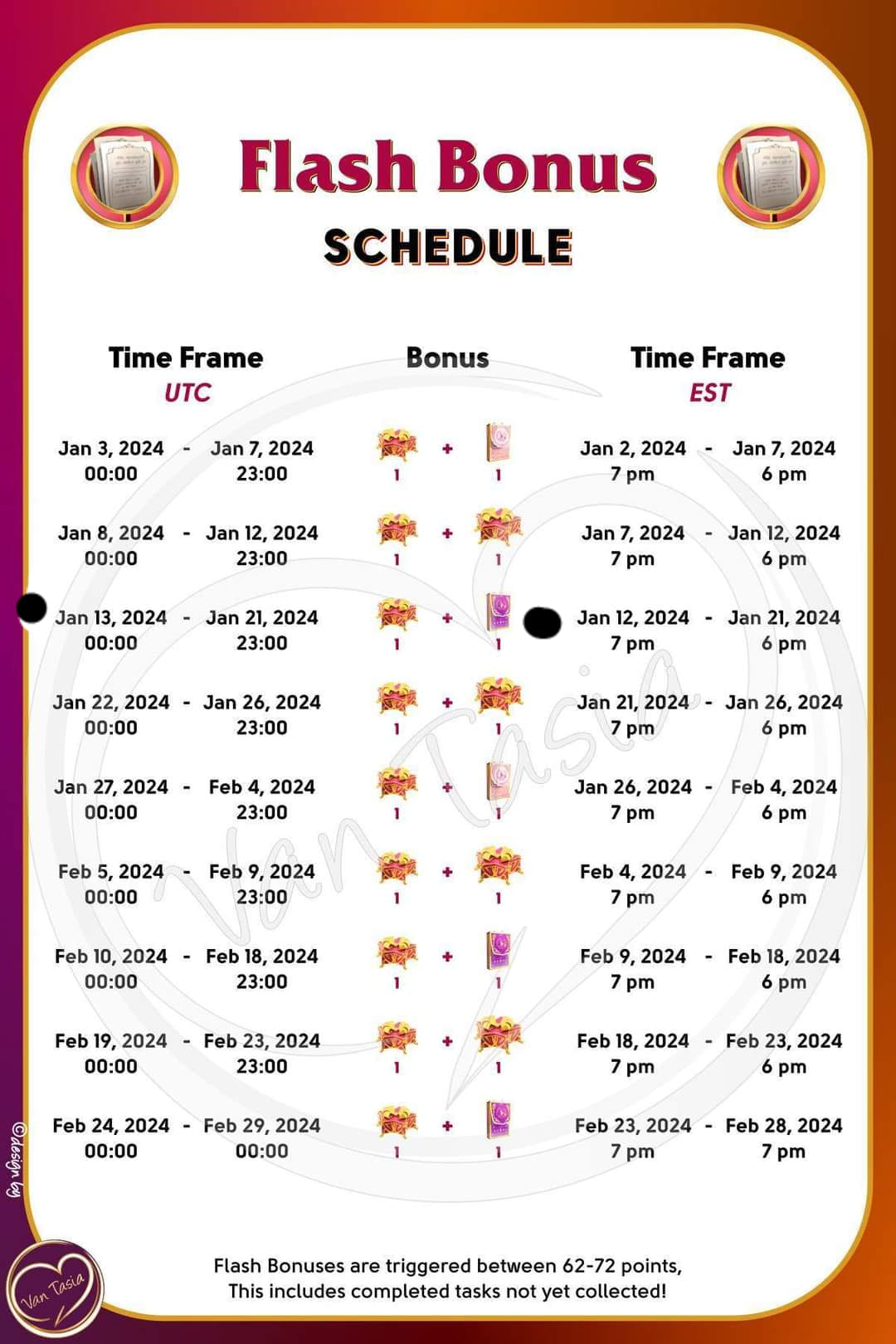 June's Journey Competitions, Secrets, Sweep The Board & Gameplay Videos ...
