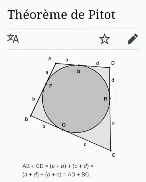 A Matemática com Prof. André Radaan - Você sabia que esse teorema tinha ...